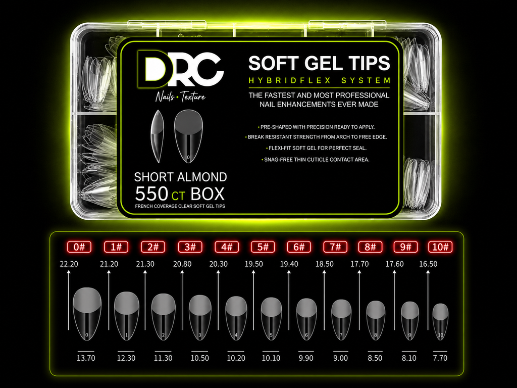 SOFT GEL- HYBRIDFLEX SYSTEM